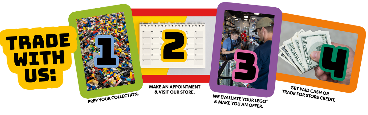 trade information for the Anaheim bricks & Minifigs store